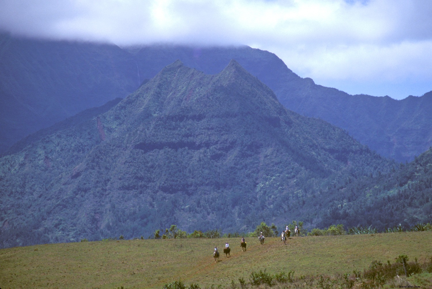 Discover Your Perfect Hawaiian Island: Tailored Paradise for Every Personality