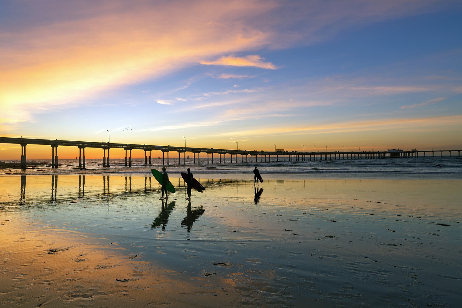 San Diego s Six Distinct Neighborhoods: Multiple Vacations in One Destination