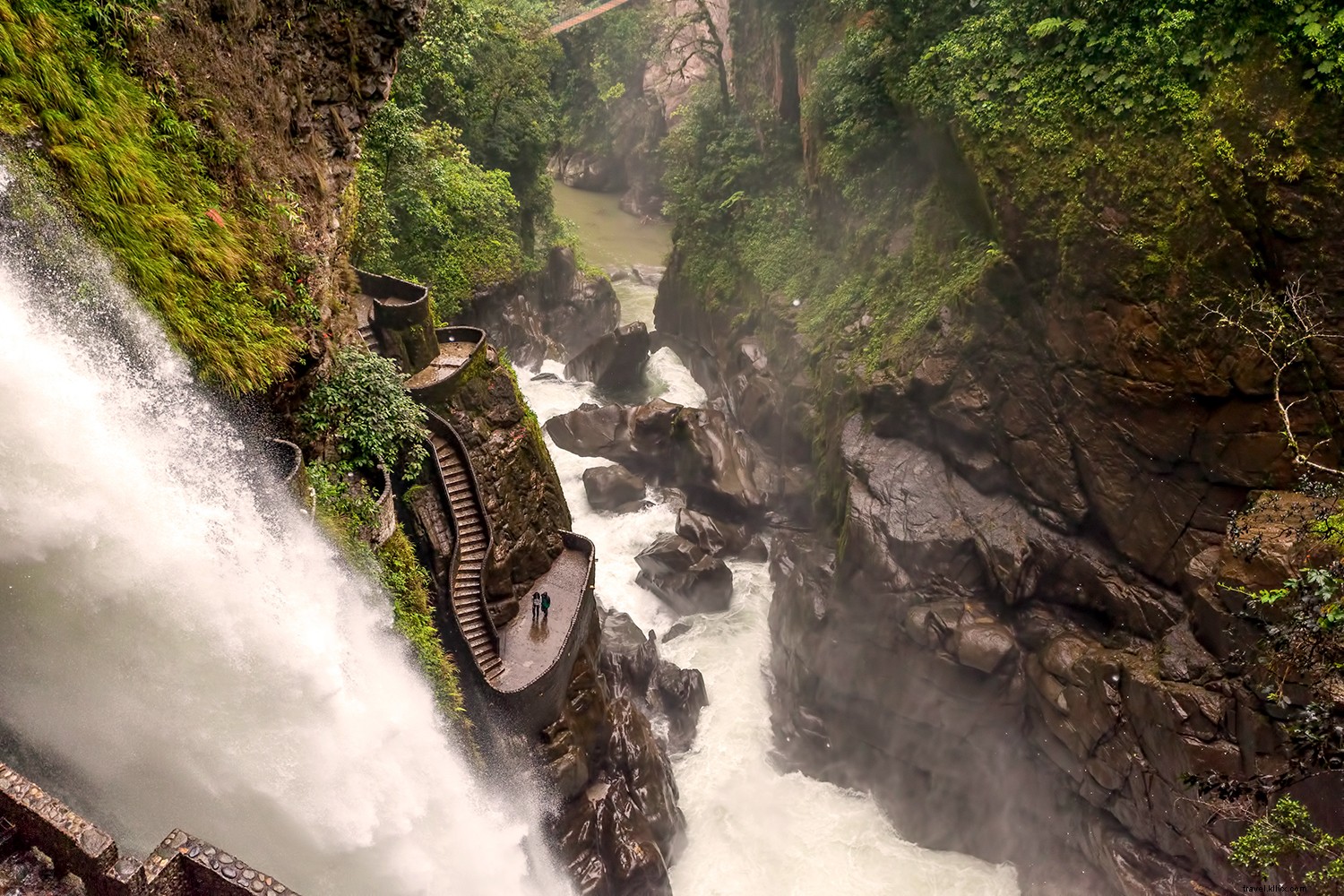 Open International Destinations for U.S. Travelers Amid COVID-19 (As of January 15, 2021)