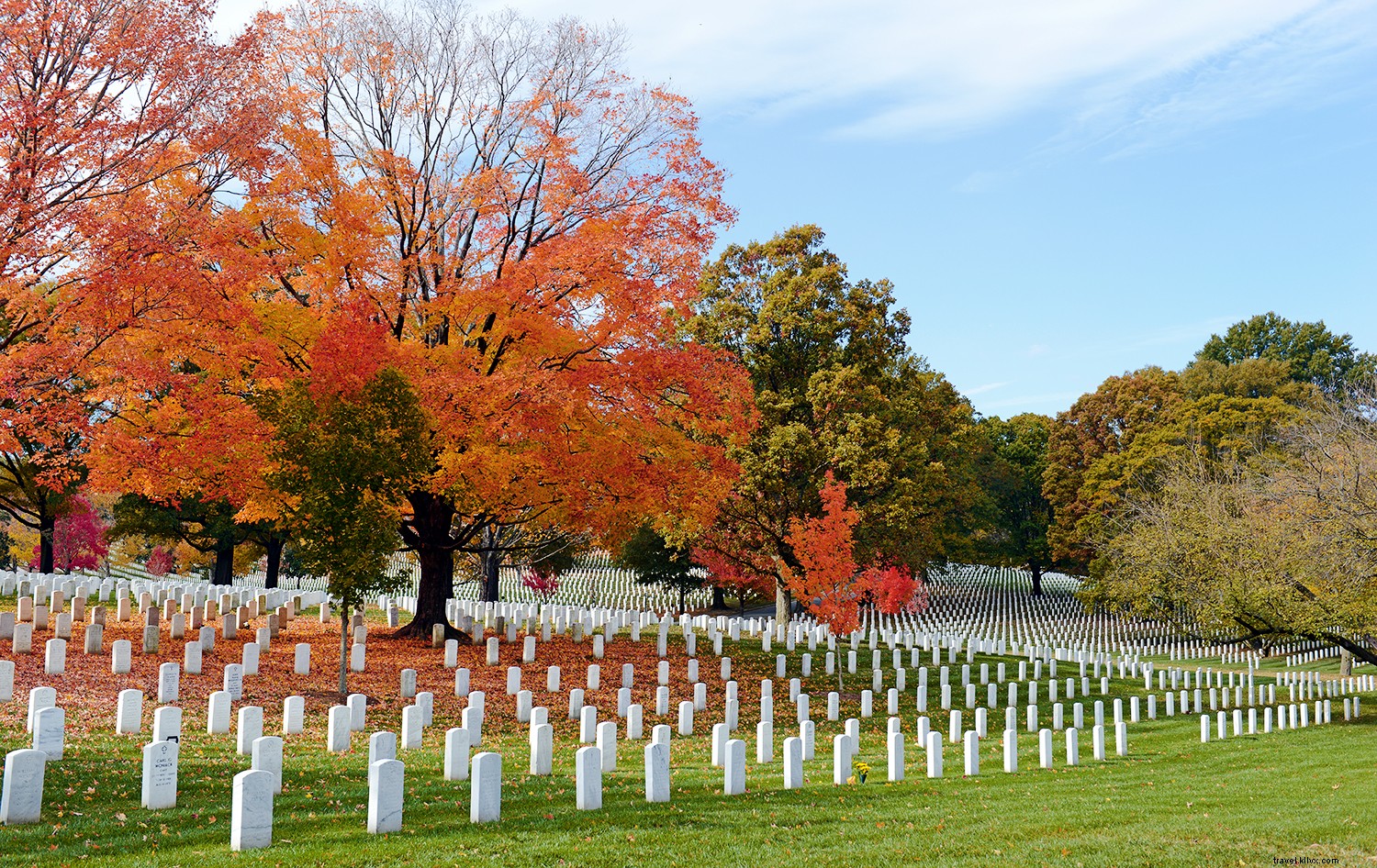 America s Top 10 Military Towns: Premier Destinations Honoring Military Heritage