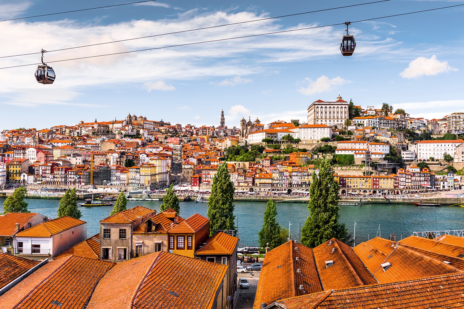 Why Porto, Portugal, is the Ultimate Travel Hotspot: Wine, Culture, and More