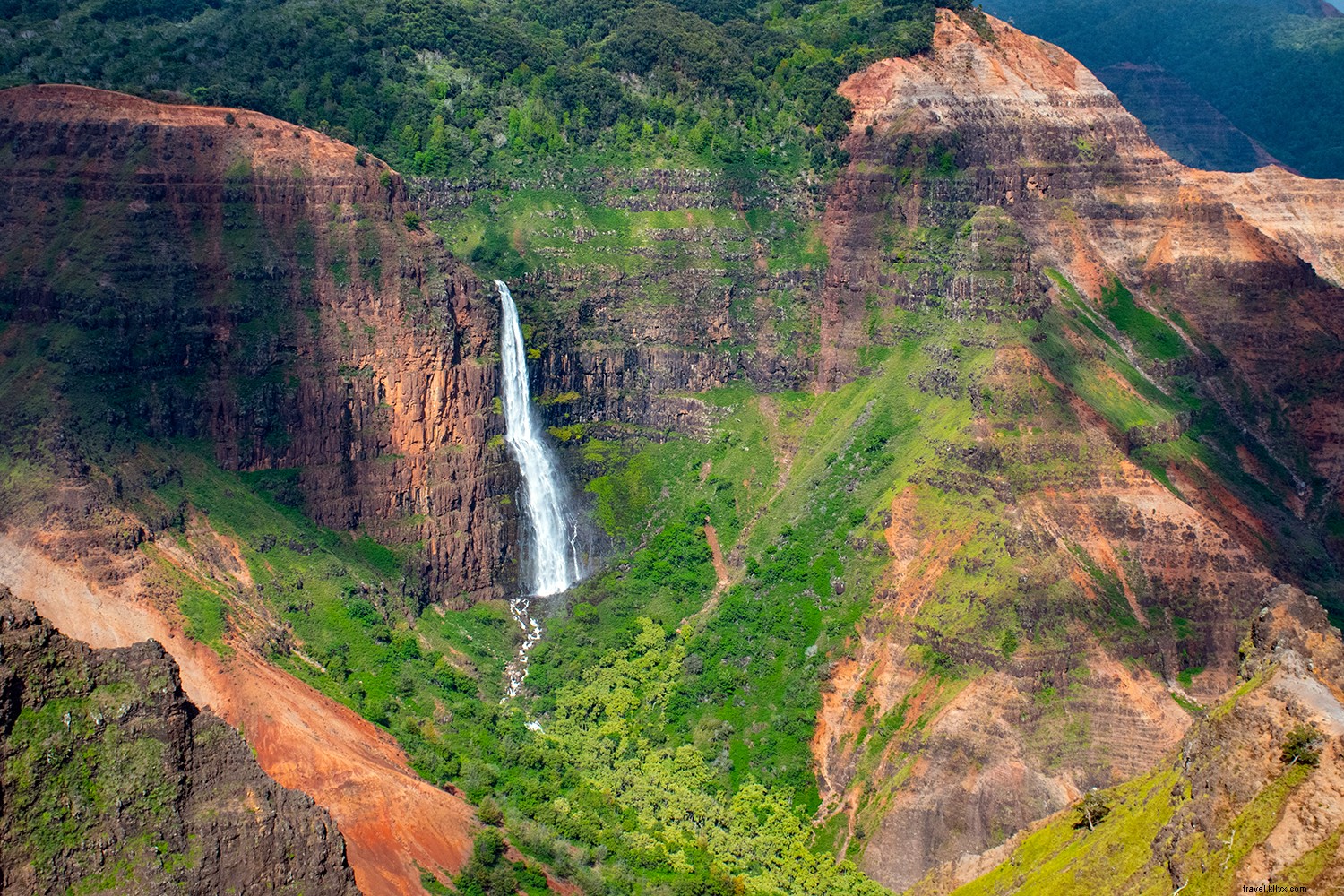 Discover 8 of Hawaii s Most Breathtaking Waterfalls: Essential Viewing Guide