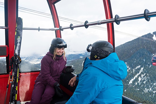 Ultimate Insider s Guide to Whistler: Premier Skiing, Stays & Adventures