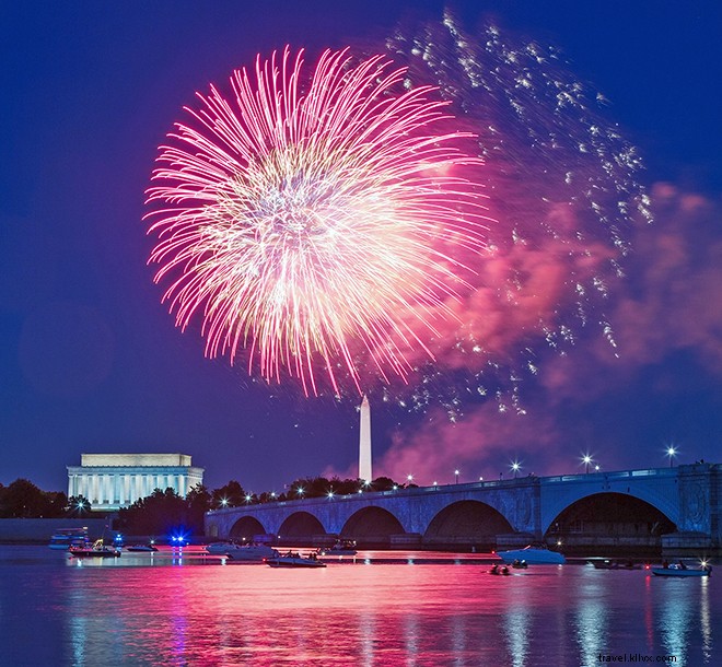 Discover Washington, D.C.: A Practical 4-Day Long Weekend Planner