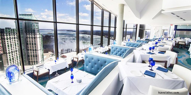 Best Niagara Falls Hotels for Stunning Fallsview Rooms and Unobstructed Vistas