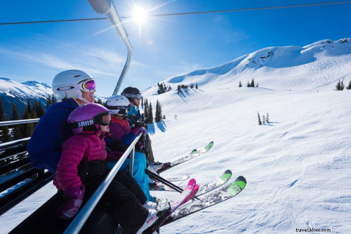 8 Compelling Reasons Whistler is North America s Ultimate Winter Destination