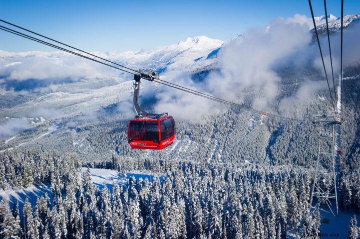 8 Compelling Reasons Whistler is North America s Ultimate Winter Destination