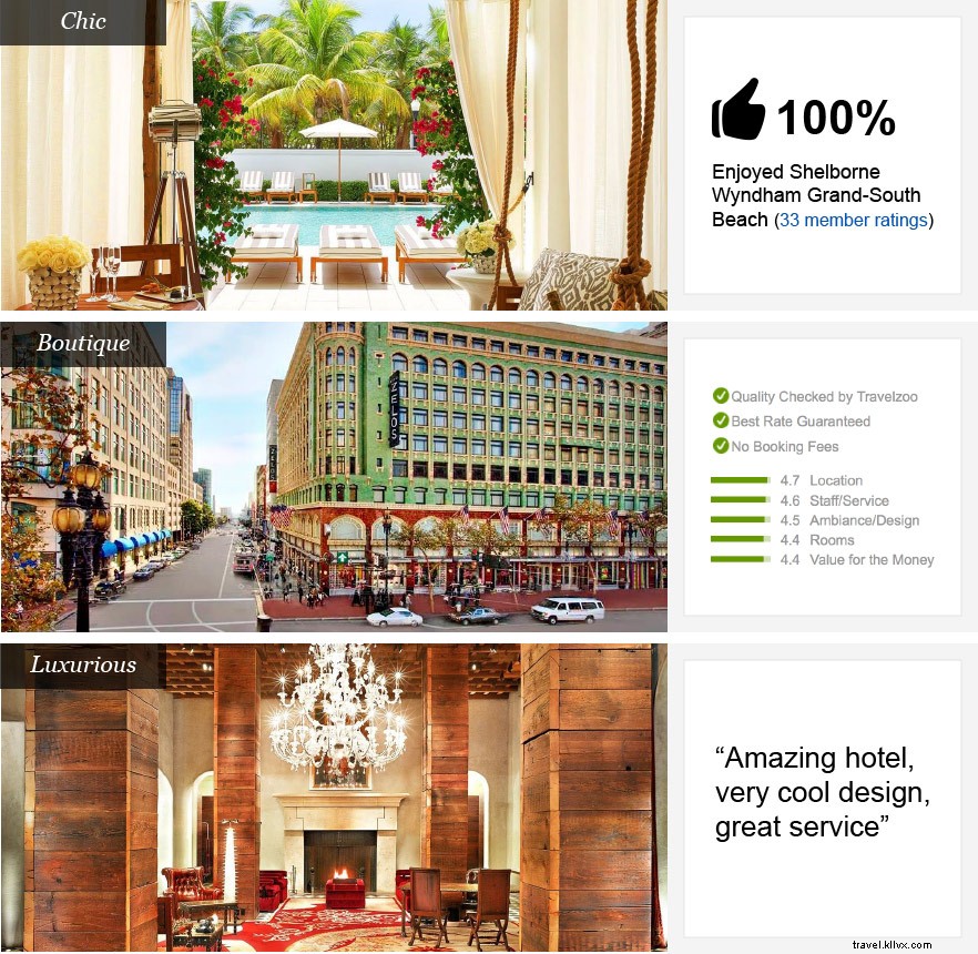Introducing Travelzoo s New Hotel Search: Thousands of Curated Hotels, Exclusive Deals, and Seamless Booking