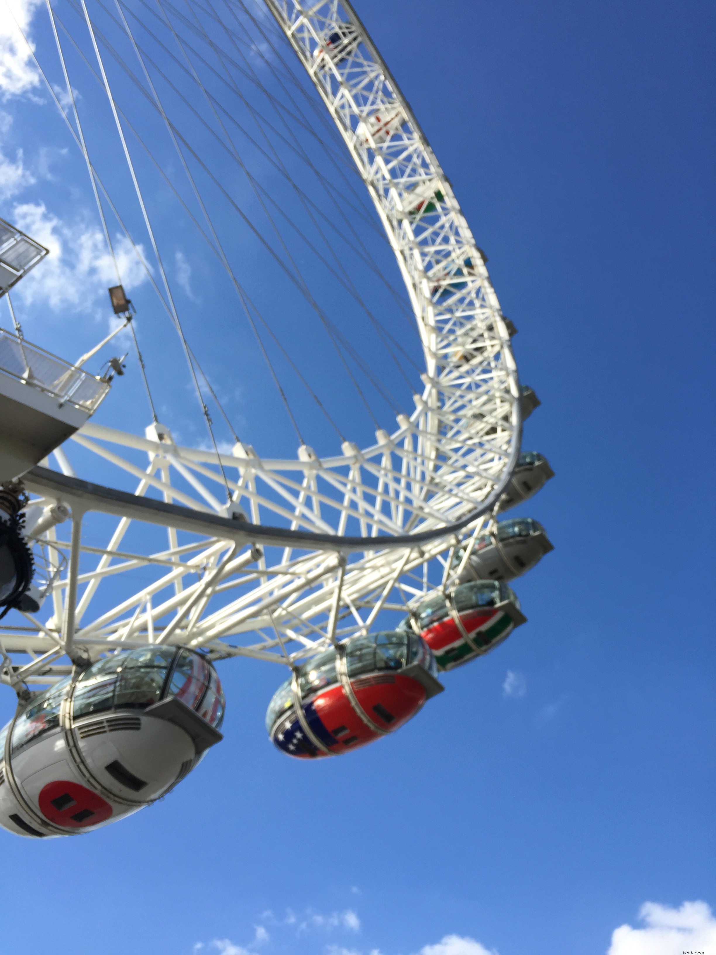 12 Essential Tips for an Unforgettable Long Weekend in London