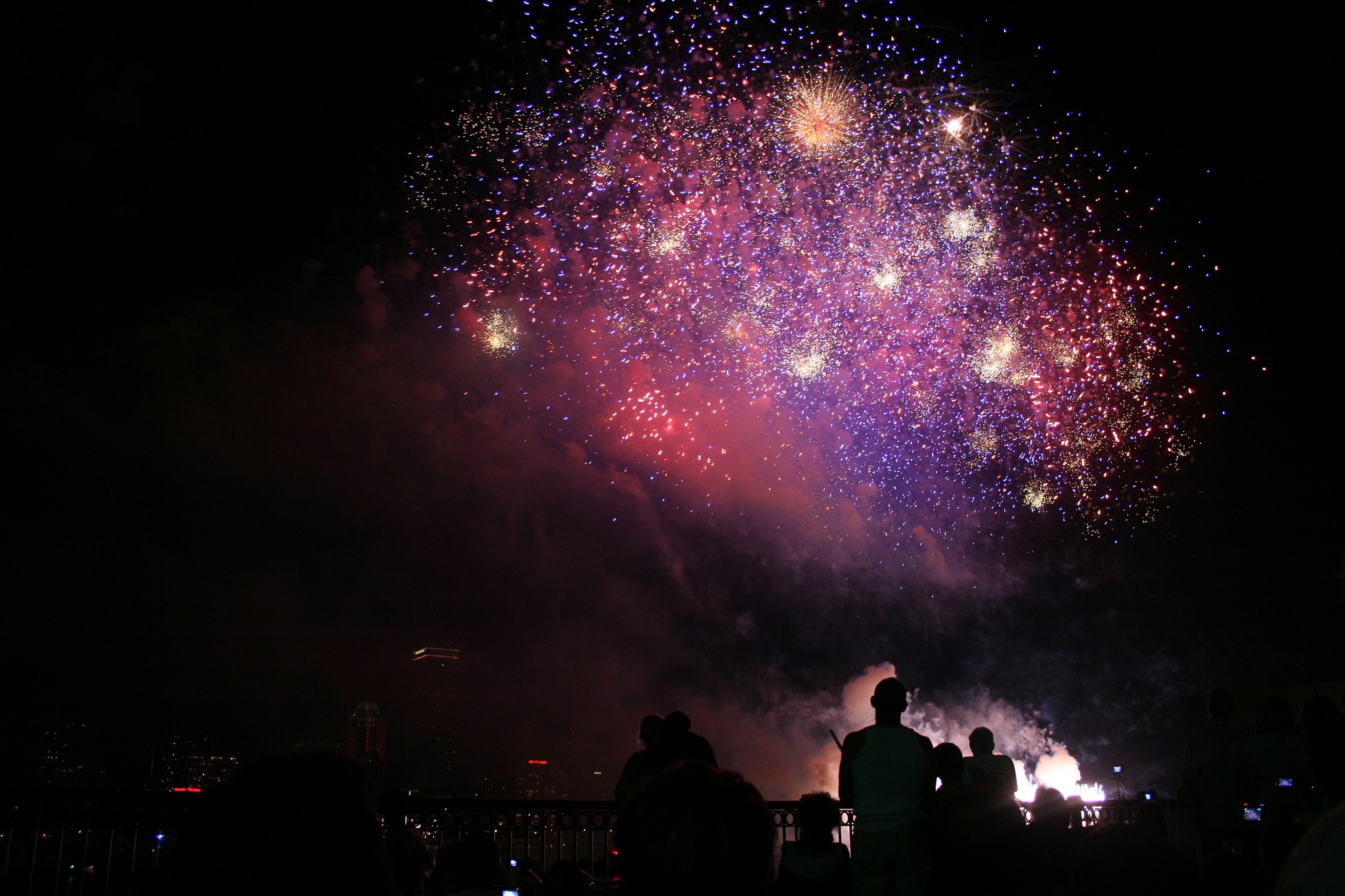 Top 4th of July Fireworks Displays in Iconic U.S. Cities: Best Viewing Spots
