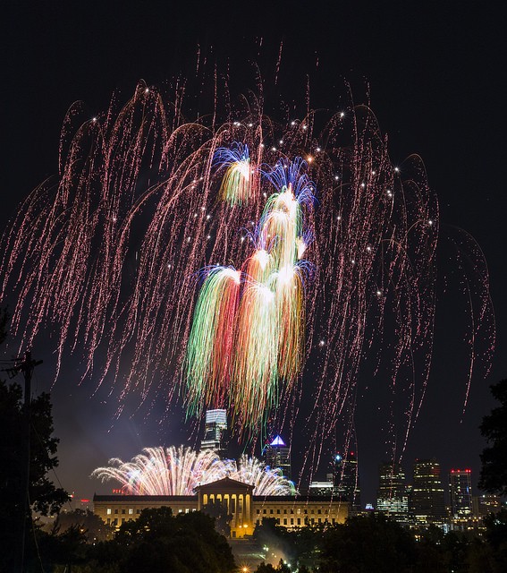 Top 4th of July Fireworks Displays in Iconic U.S. Cities: Best Viewing Spots