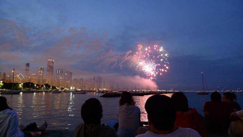 Top 4th of July Fireworks Displays in Iconic U.S. Cities: Best Viewing Spots