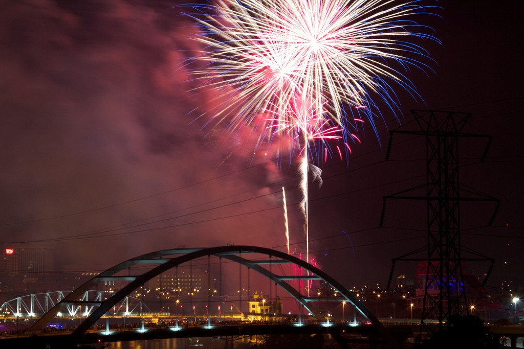 Top 4th of July Fireworks Displays in Iconic U.S. Cities: Best Viewing Spots