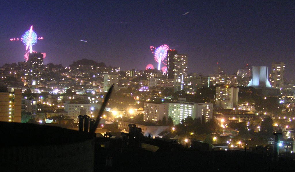 Top 4th of July Fireworks Displays in Iconic U.S. Cities: Best Viewing Spots
