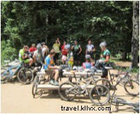 Santa Fe s World-Class Mountain Biking Trails: A Cyclist s Ultimate Guide