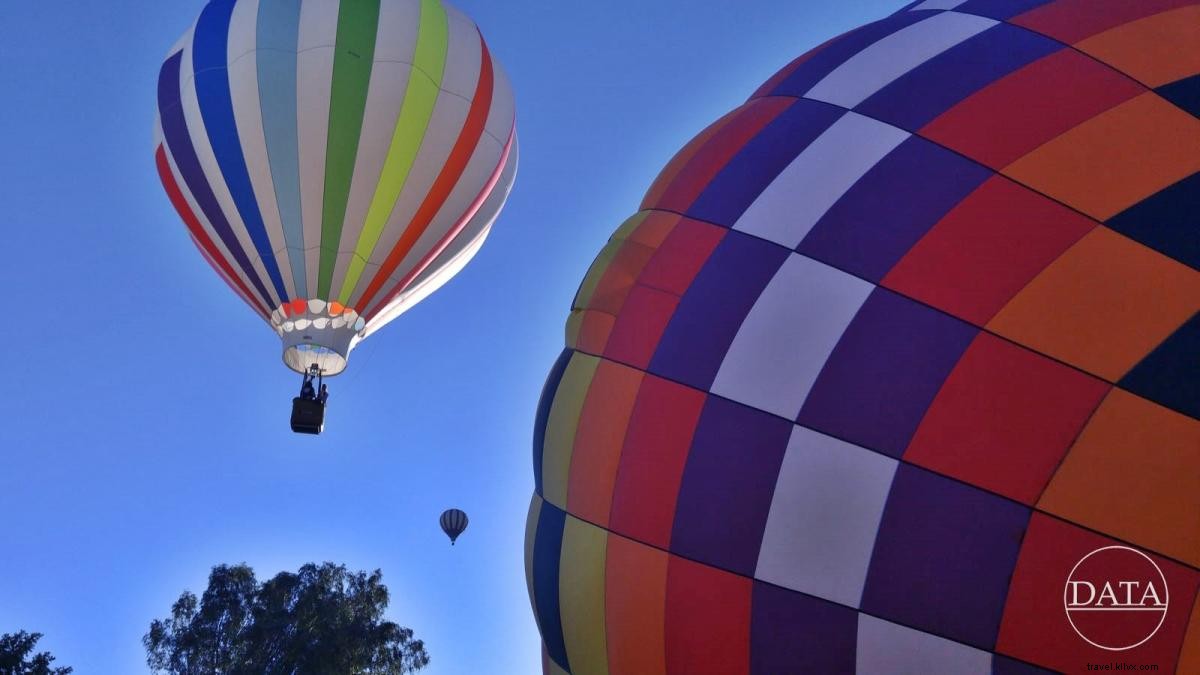Cathedral City Hot Air Balloon Festival 2018: Full Schedule, Events & Highlights