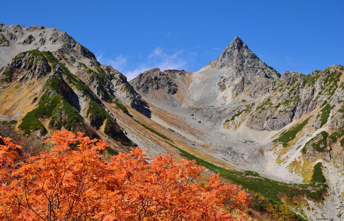 Kamikochi: Your Gateway to the Majestic Japanese Alps