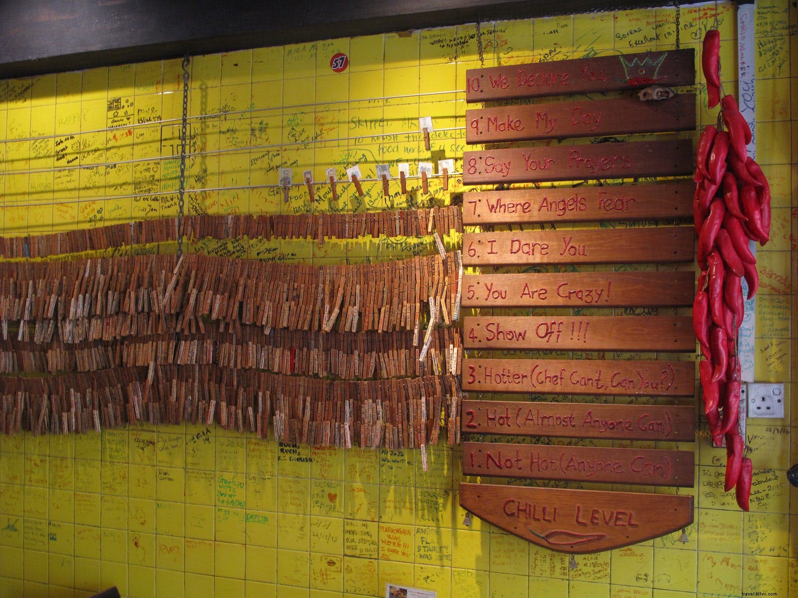 Pushing City Limits: Thrilling Urban Adventures in the World s Greatest Metropolises