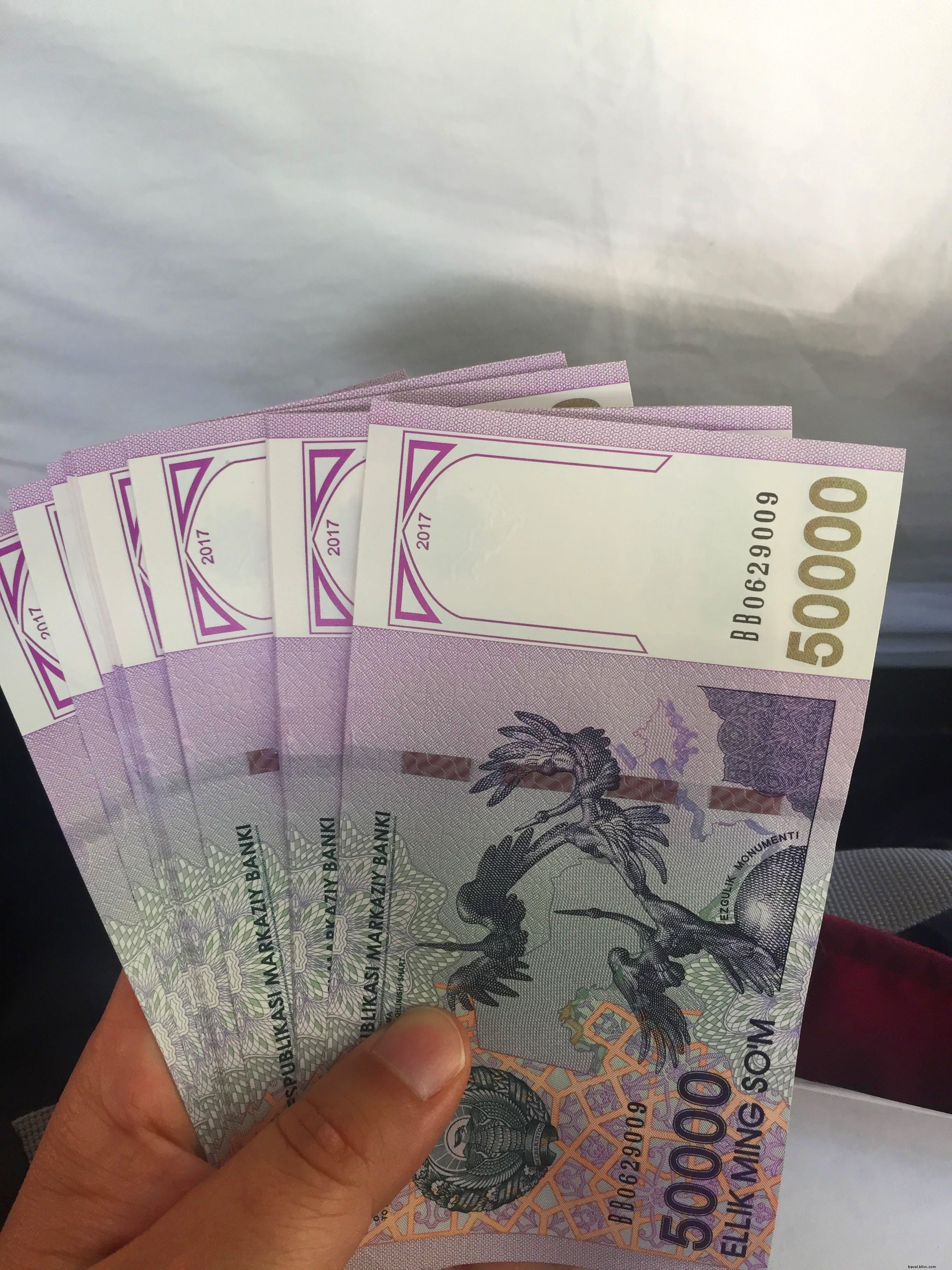 Why Now Is the Perfect Time to Visit Uzbekistan: Silk Road Wonders and Easing Travel Barriers