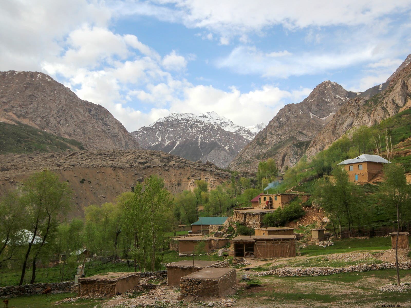Tajikistan s Fan Mountains: Majestic Peaks, Glacial Lakes, and Authentic Homestays in Stunning Photos