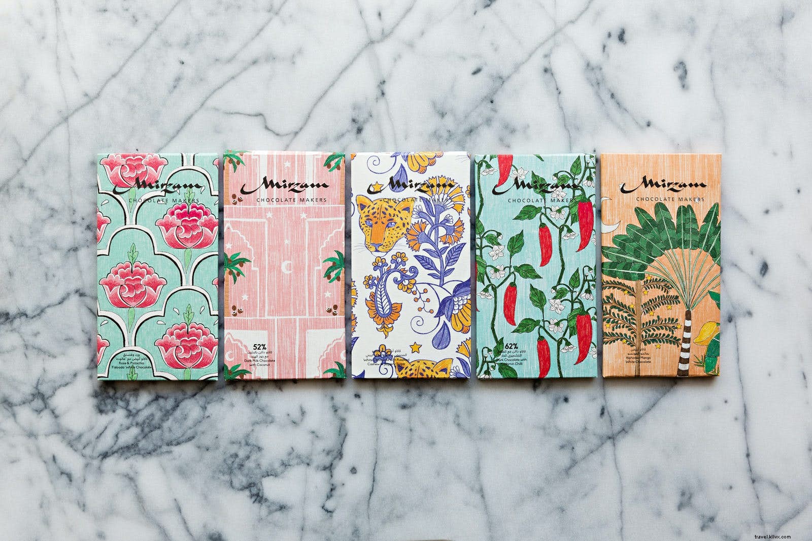 Best Cities for Christmas Shopping: Insider Local Tips for Unique Gifts Worldwide