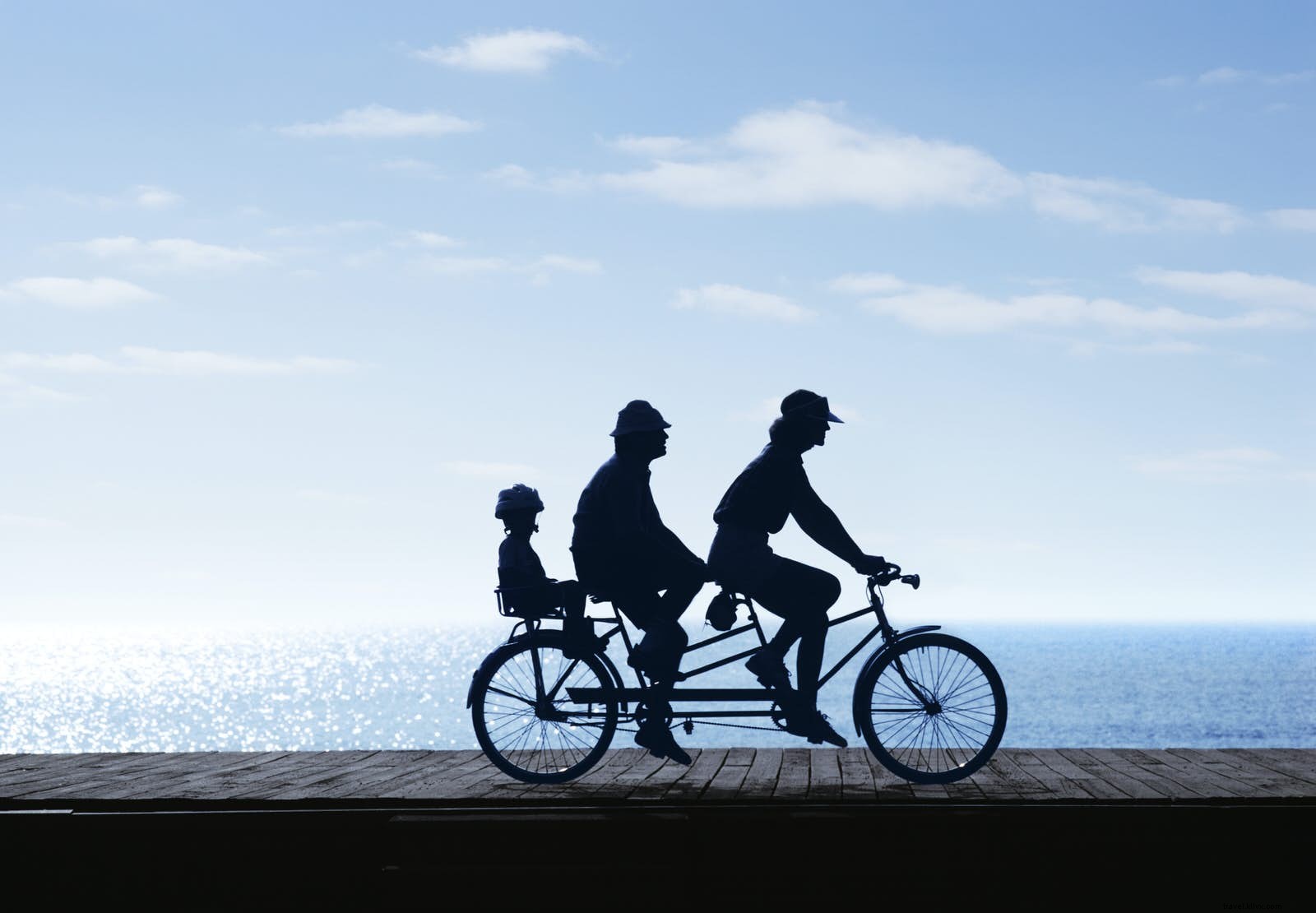 Expert Guide: How to Plan a Long-Term Family Trip with Kids