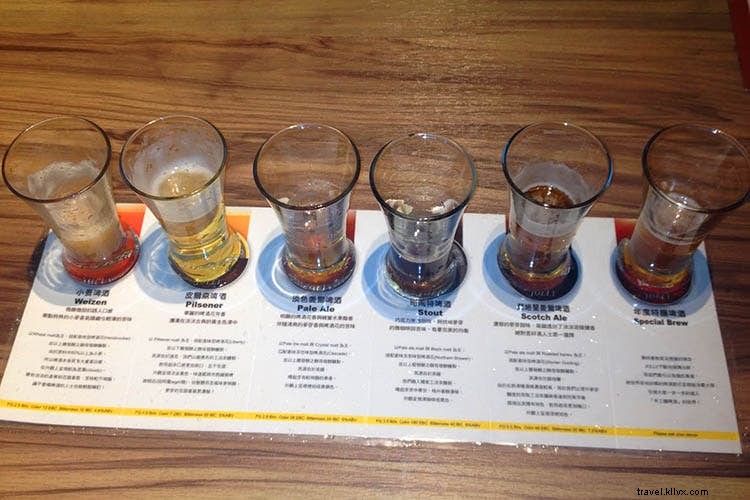 East Asia s Craft Beer Revolution: Ultimate Guide to Japan, China, South Korea, Taiwan, Hong Kong, and North Korea