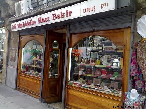 Iconic Desserts Around the World: Signature Sweets from Six Legendary Cities