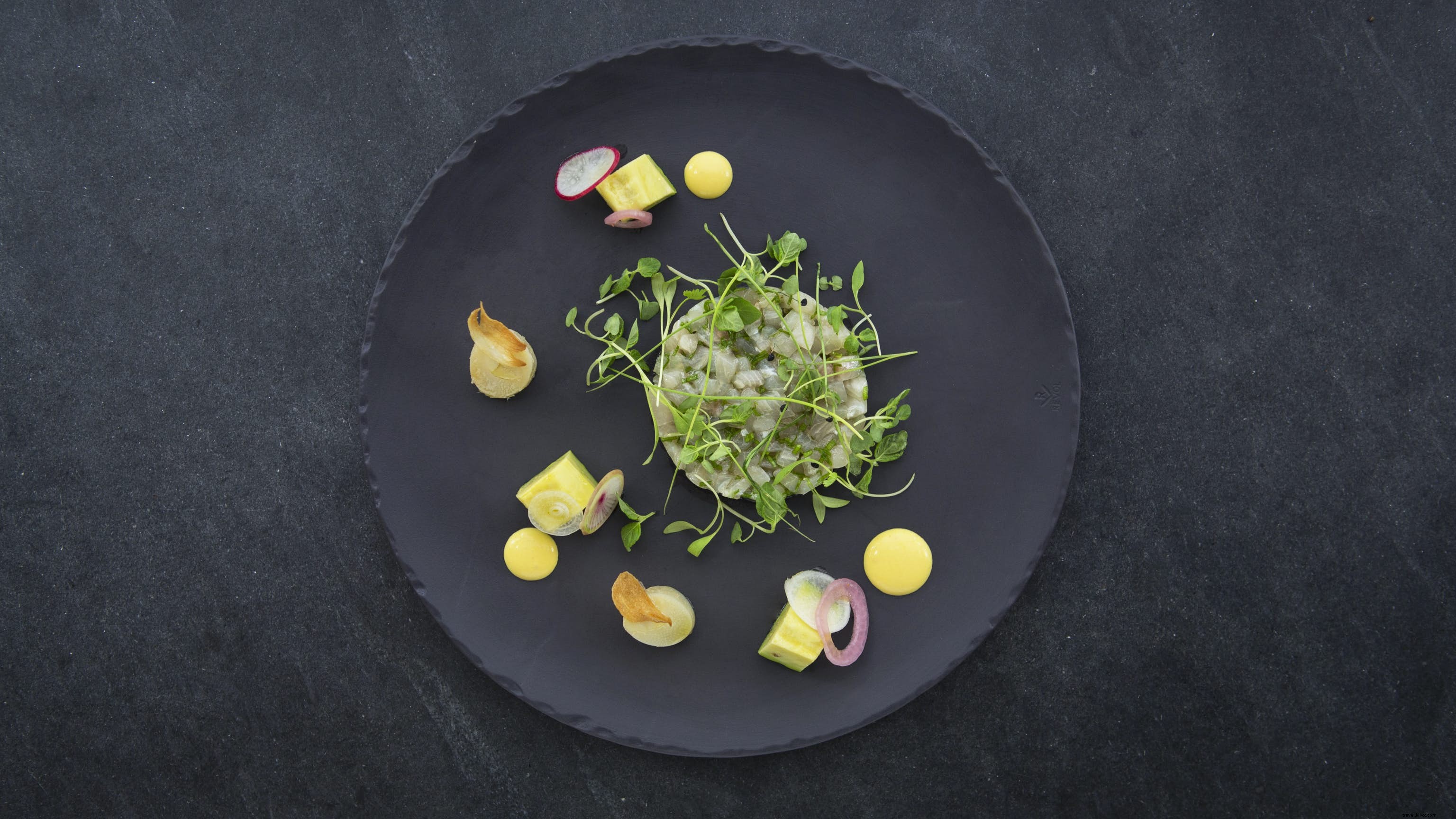 Sustainable Agriculture in the Caribbean: How Cayman Islands, Curaçao, and Puerto Rico Are Pioneering Change