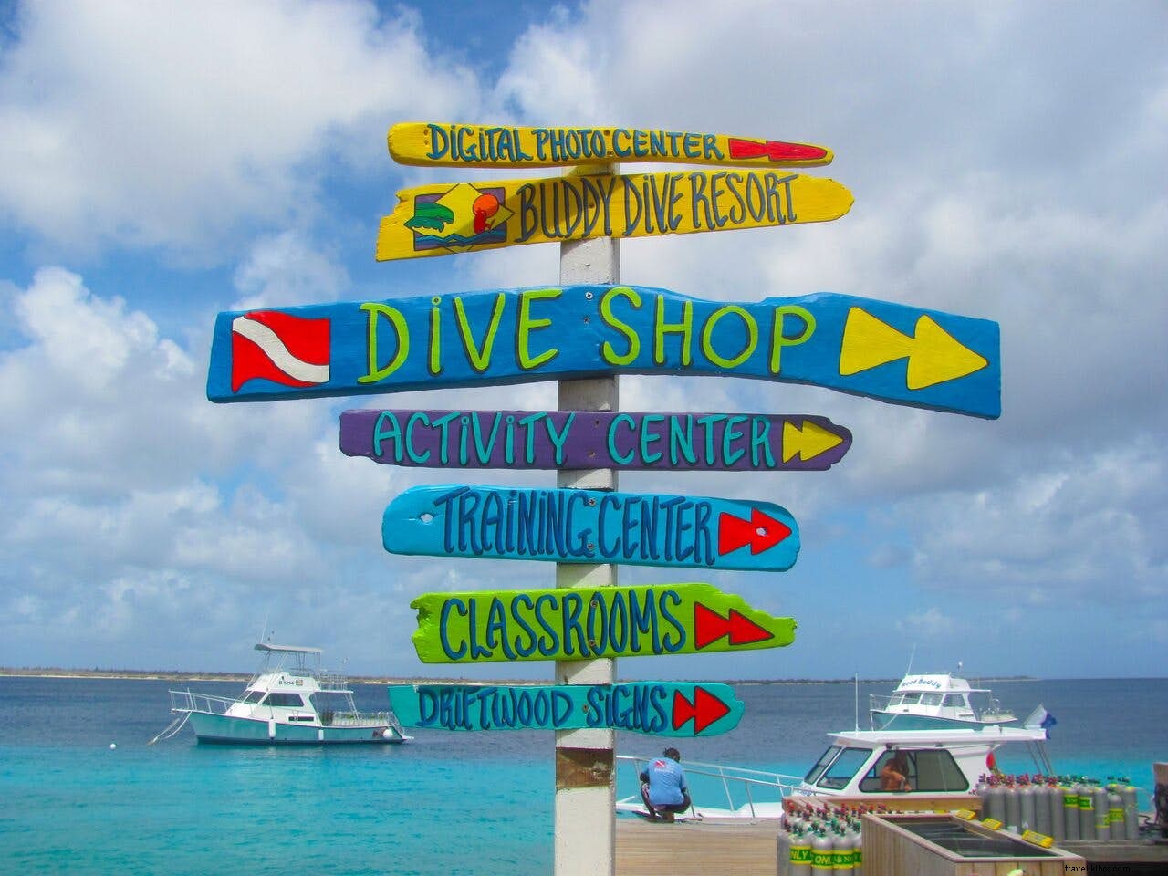 Bonaire: Premier Family Destination for Diving, Snorkeling, and Watersports