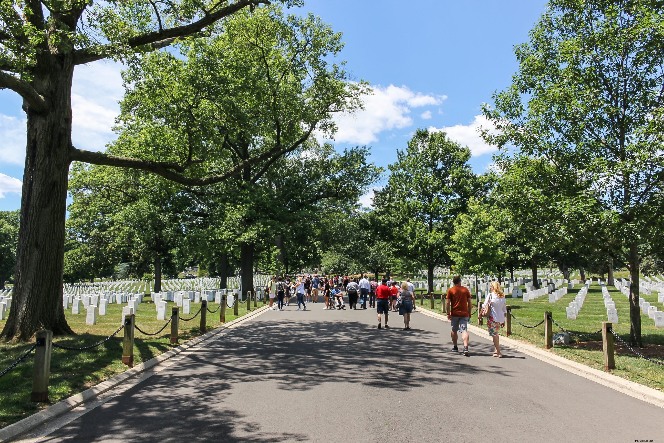Arlington National Cemetery: Honoring America s Heroes – History, Highlights & Visitor Guide