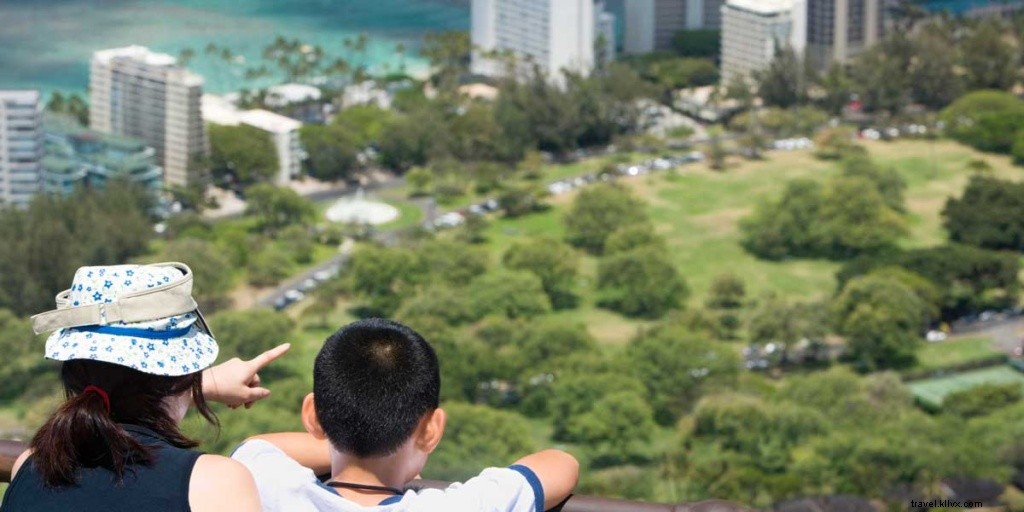 Ultimate 6-Day Oahu Itinerary: Top Things to Do on Hawaii s Gathering Place