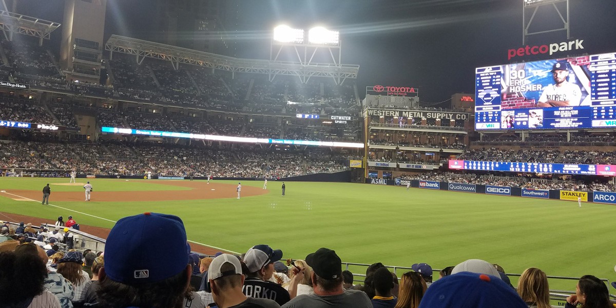 Top 4 Must-Do Activities for an Unforgettable Family Trip to San Diego