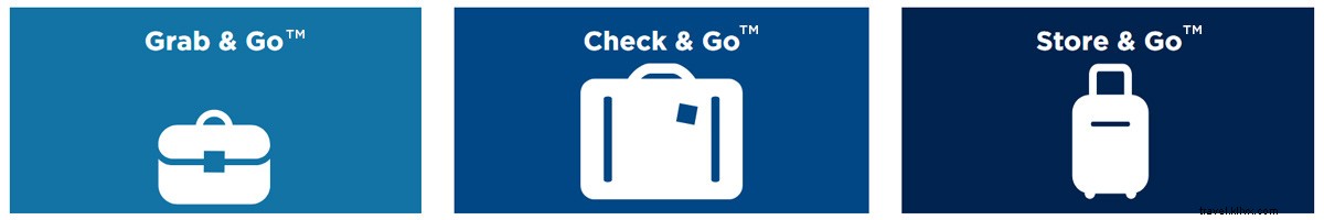 Ultimate Guide to Sun Country Bundle & Go™: Best Options for Every Trip