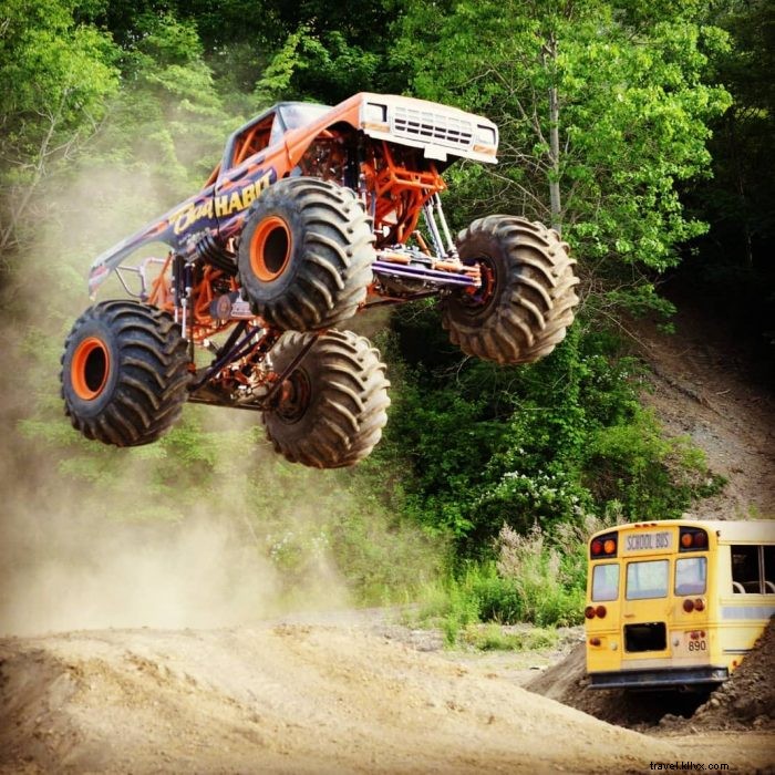 Top 10 Motorsport Tracks in West Virginia