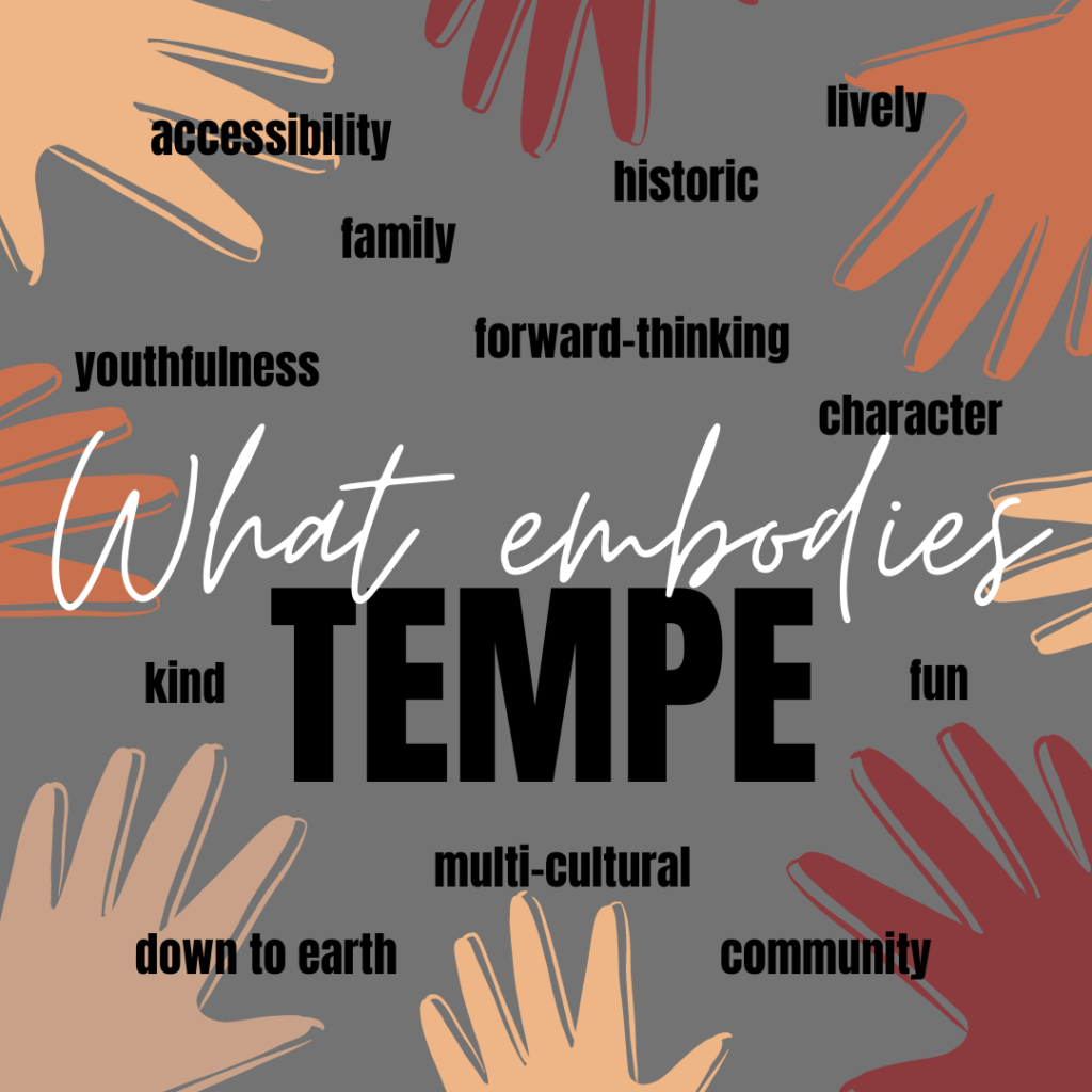 Discover Tempe s Captivating Murals: Part II – Artist Stories and Self-Guided Tour