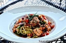 Romantic Getaway in Chattanooga: The Ultimate Couples  Weekend Escape