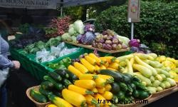 Chattanooga s Premier Local Farmers Markets: Fresh Produce, Artisan Goods & Community Vibes