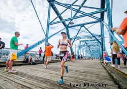 Chattanooga Triathlons: IRONMAN Full, 70.3 Qualifiers & Waterfront Olympic/Sprint Races