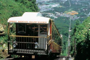 Ultimate 3-Day Luxury Itinerary in Chattanooga: Exclusive Experiences