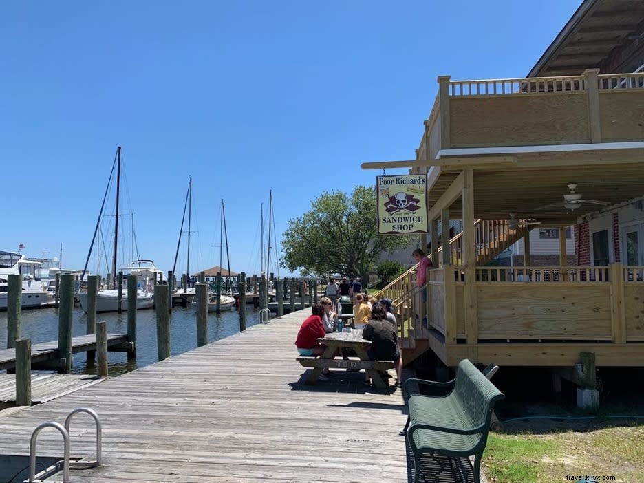 Best Restaurants in Manteo and Roanoke Island: A Foodie s Guide to Outer Banks Dining