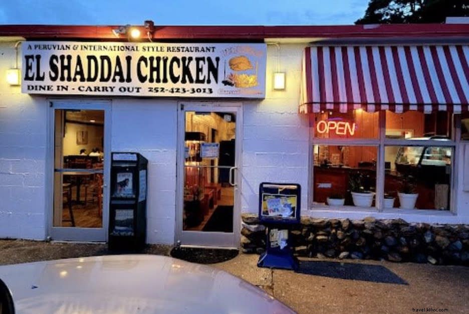 Best Restaurants in Manteo and Roanoke Island: A Foodie s Guide to Outer Banks Dining