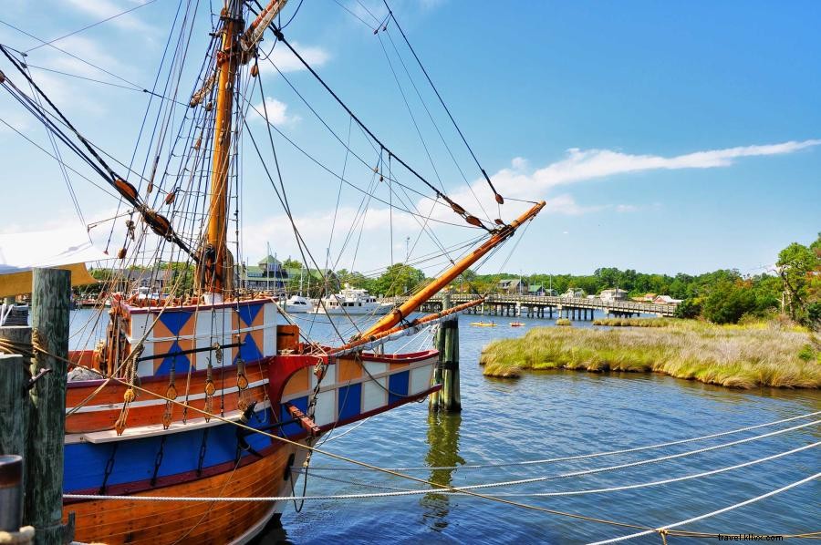 Discover the Best of Roanoke Island and Dare County Mainland: Wildlife, History, and Outdoor Adventures
