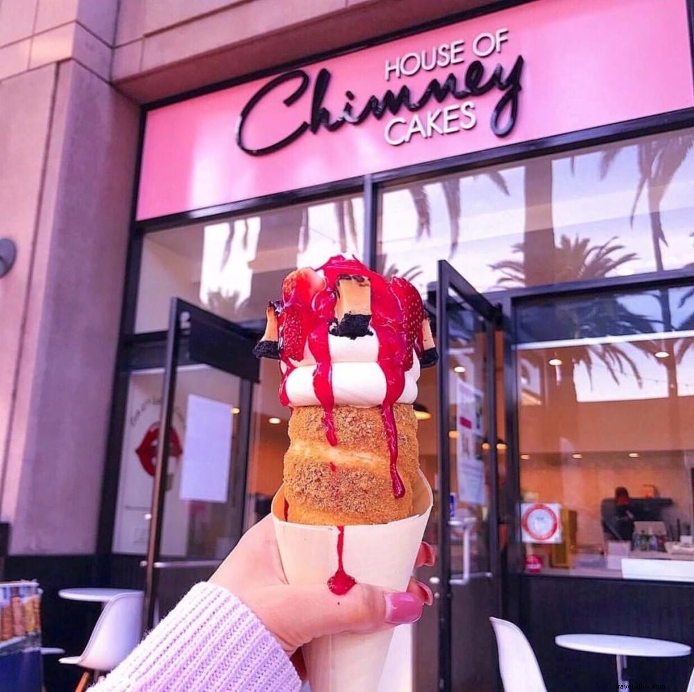 Ultimate Guide to CTR City in Anaheim: Downtown Gems Near Disneyland