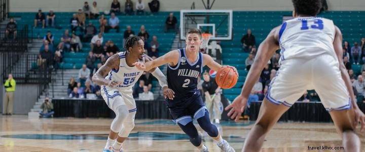 Myrtle Beach Invitational: Premier Division I Basketball Tournament Returns