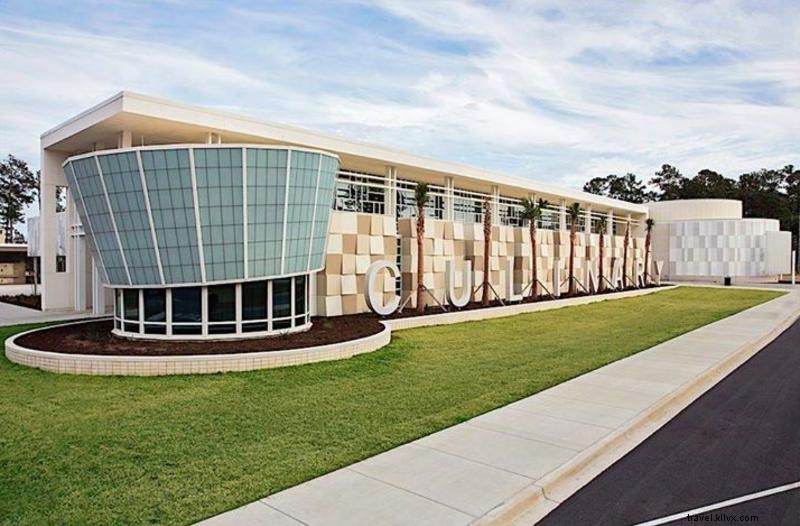 Discover the Vibrant Arts and Culture Scene of the Grand Strand