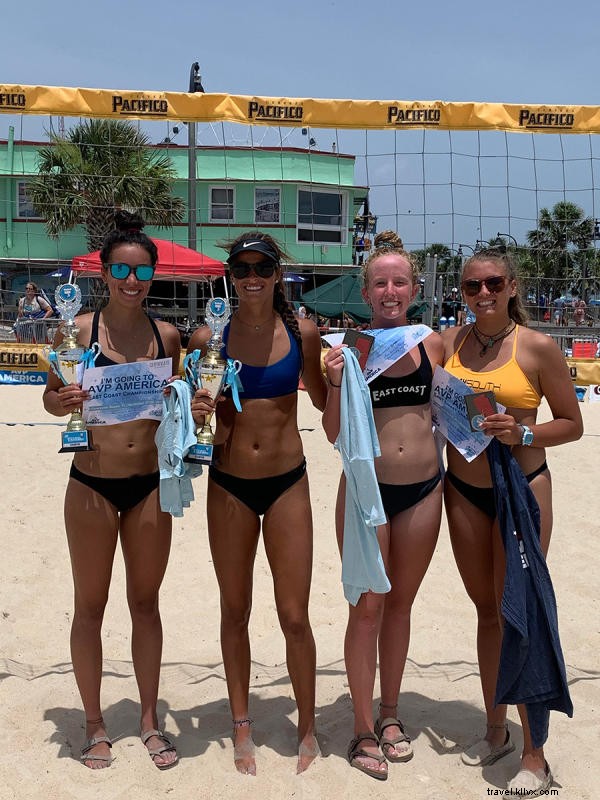 Inaugural Myrtle Beach College Beach Open: Elite Women s Beach Volleyball Tournament – Nov. 7, 2020