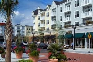 Ultimate 5-Day Family-Friendly Spring Break Itinerary in Myrtle Beach