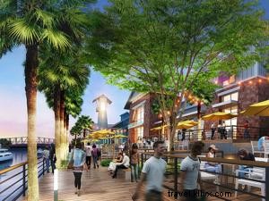 Ultimate 5-Day Family-Friendly Spring Break Itinerary in Myrtle Beach