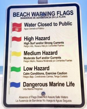 Essential Beach Safety Tips for a Fun, Secure Visit to Myrtle Beach